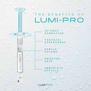 Lumi-Pro Skin – 3 × 2 mL – 40 mg HA