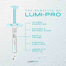 Lumi-Pro Skin – 3 × 2 mL – 40 mg HA
