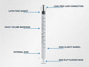Syringe 1 mL Luer Lock – Pack of 100