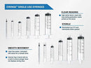 Syringe 1 mL Luer Lock – Pack of 100